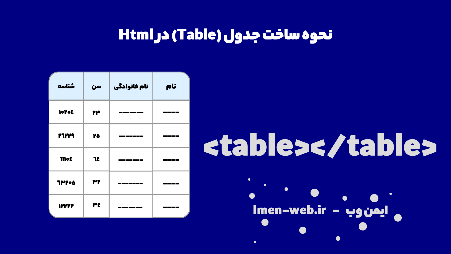 نحوه ساخت جدول (Table) در Html